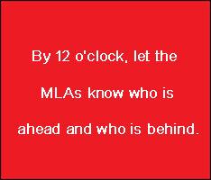 By 12 o'clock, let the MLAs know who is ahead and who is behind.