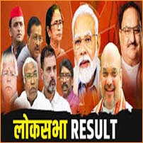 Which party had how much tenure from 8th Lok Sabha to 18th Lok Sabha